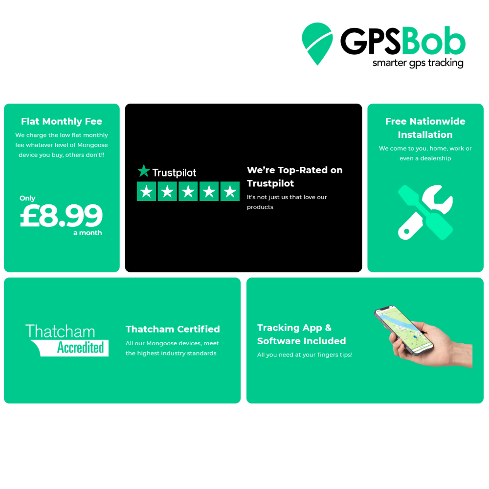 4G GPSBob Mongoose S7 Thatcham-Approved Tracker – UK Insurance-Approved GPS Tracking for Vehicle Security - GPSBob
