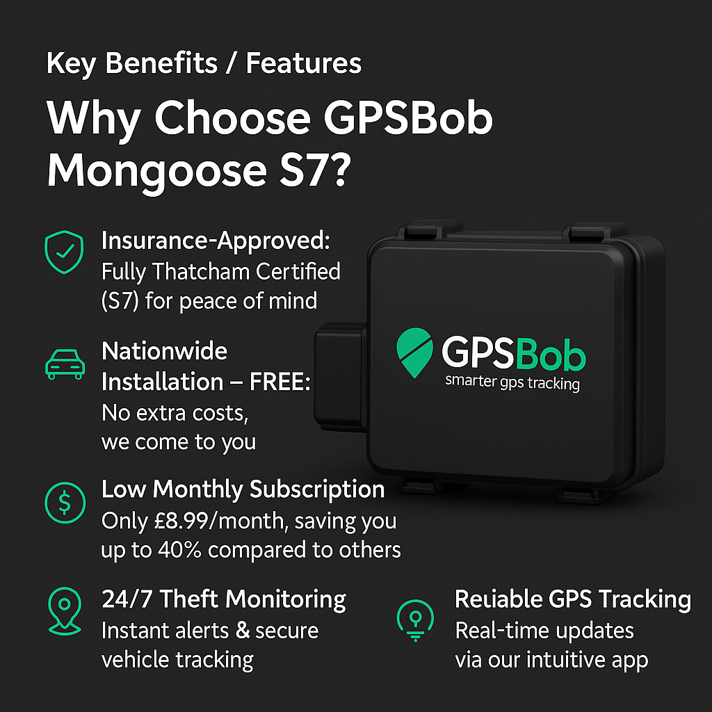 4G GPSBob Mongoose S7 Thatcham-Approved Tracker – UK Insurance-Approved GPS Tracking for Vehicle Security