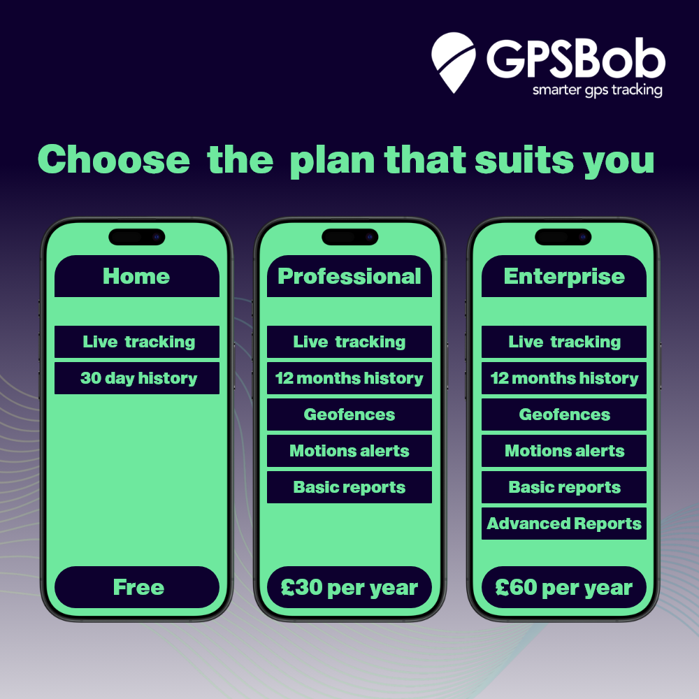 5 Year Yabby 4G GPS Tracker