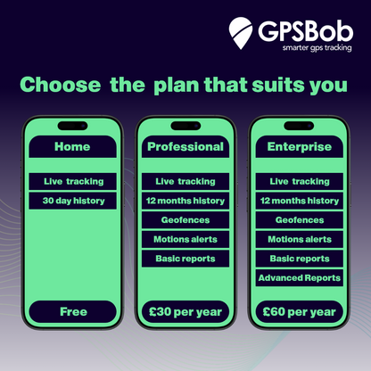 5 Year Yabby 4G GPS Tracker